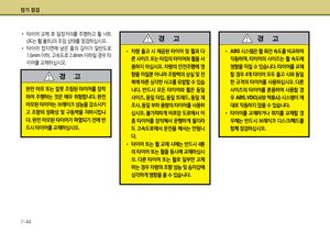 Page 195