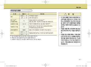 Page 224