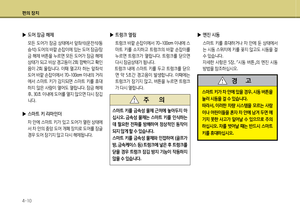 Page 245