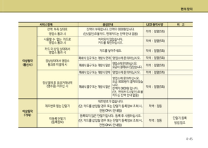 Page 280