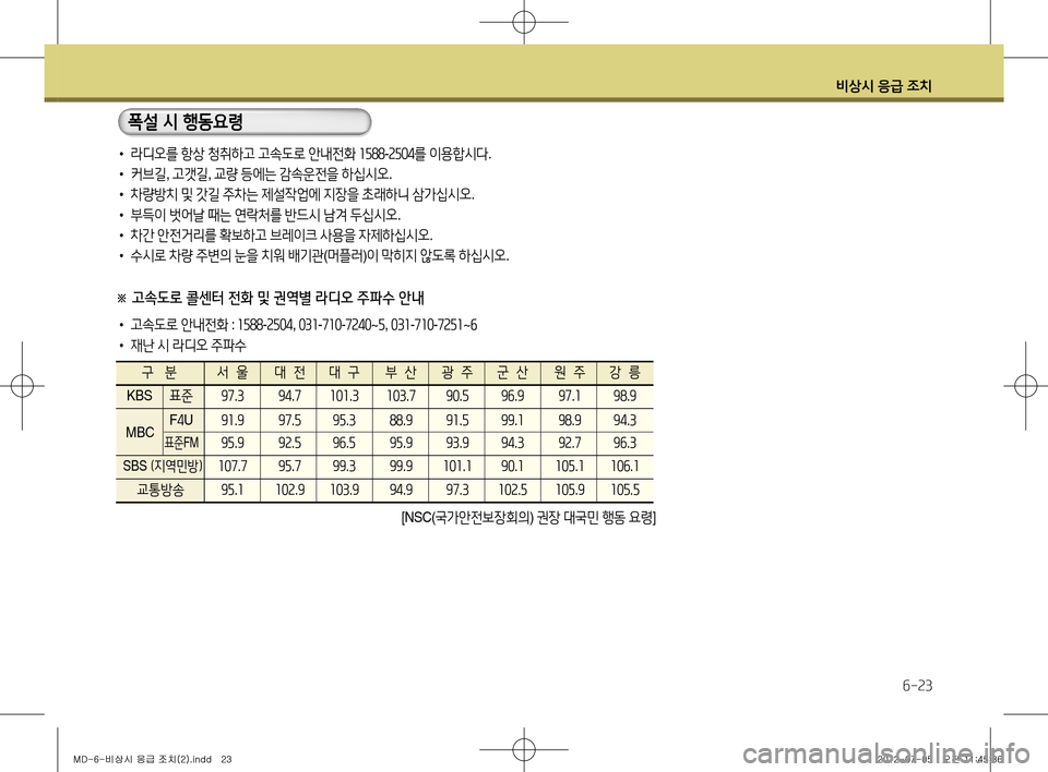 Hyundai Avante 2013  아반떼 MD - 사용 설명서 (in Korean) 비상시 응급 조치
6-23
•  라디오를  항상  청취하고  고속도로  안내전화  1588 -2504 를 이용합시다 .
•   커브길 , 고갯길 , 교량  등에는  감속운전을  하
