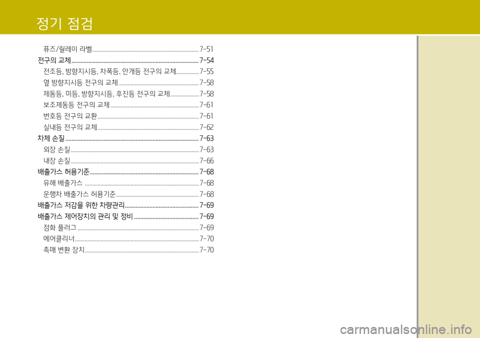 Hyundai Avante 2013  아반떼 MD - 사용 설명서 (in Korean) 4