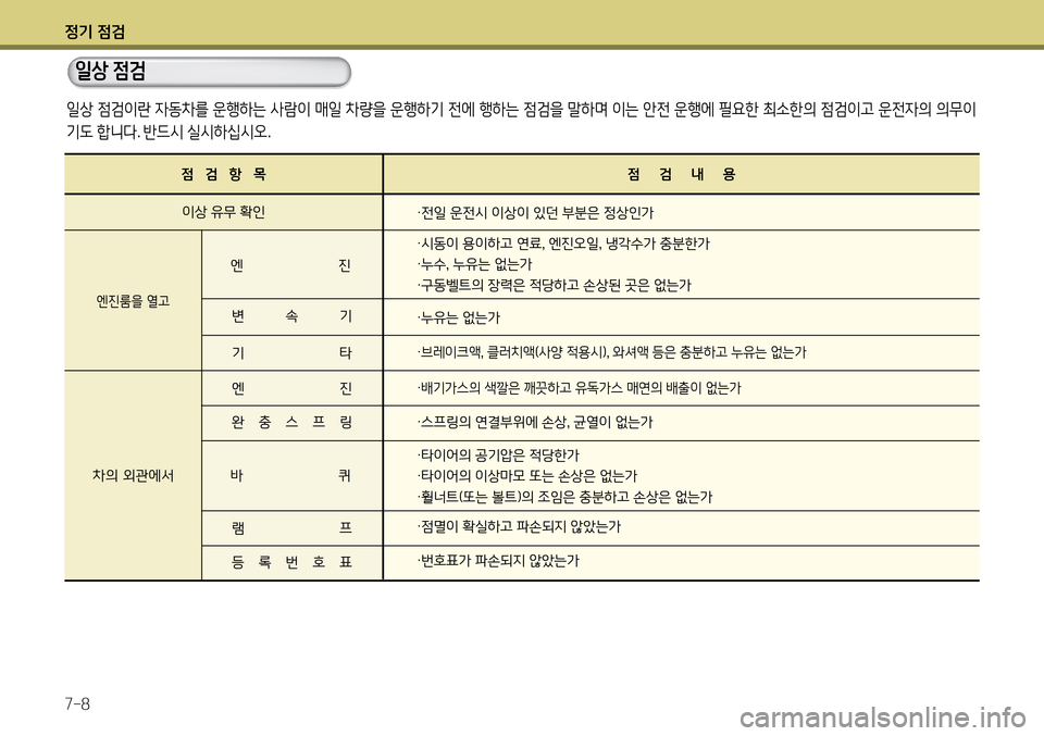Hyundai Avante 2013  아반떼 MD - 사용 설명서 (in Korean) 4