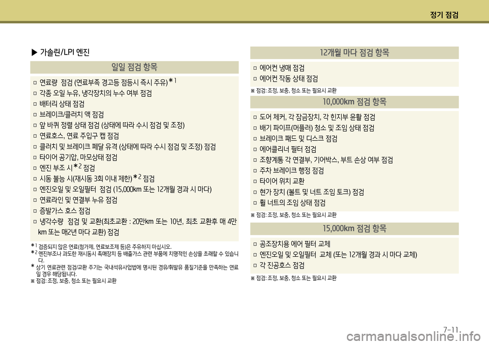 Hyundai Avante 2013  아반떼 MD - 사용 설명서 (in Korean) 4