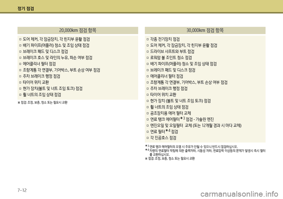Hyundai Avante 2013  아반떼 MD - 사용 설명서 (in Korean) 4