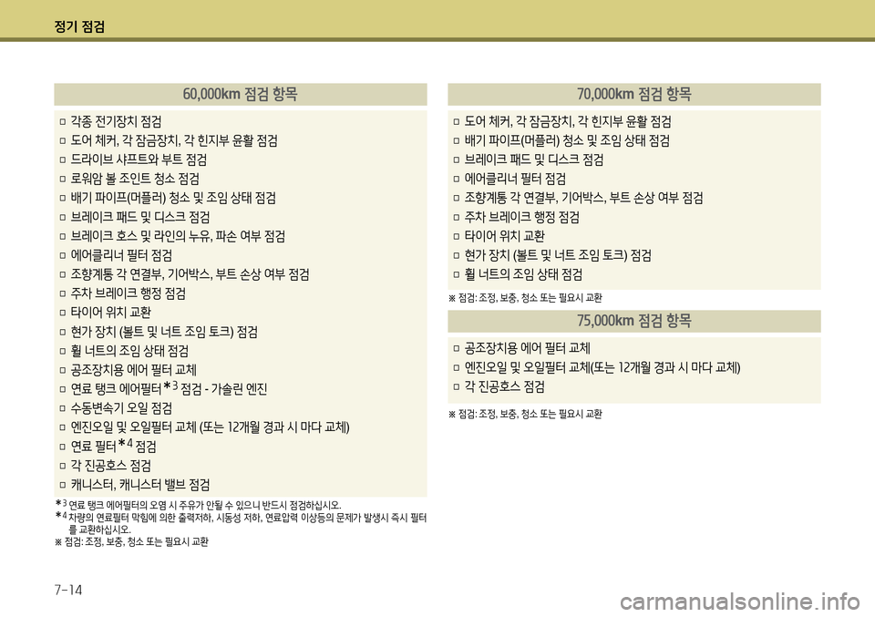 Hyundai Avante 2013  아반떼 MD - 사용 설명서 (in Korean) 4