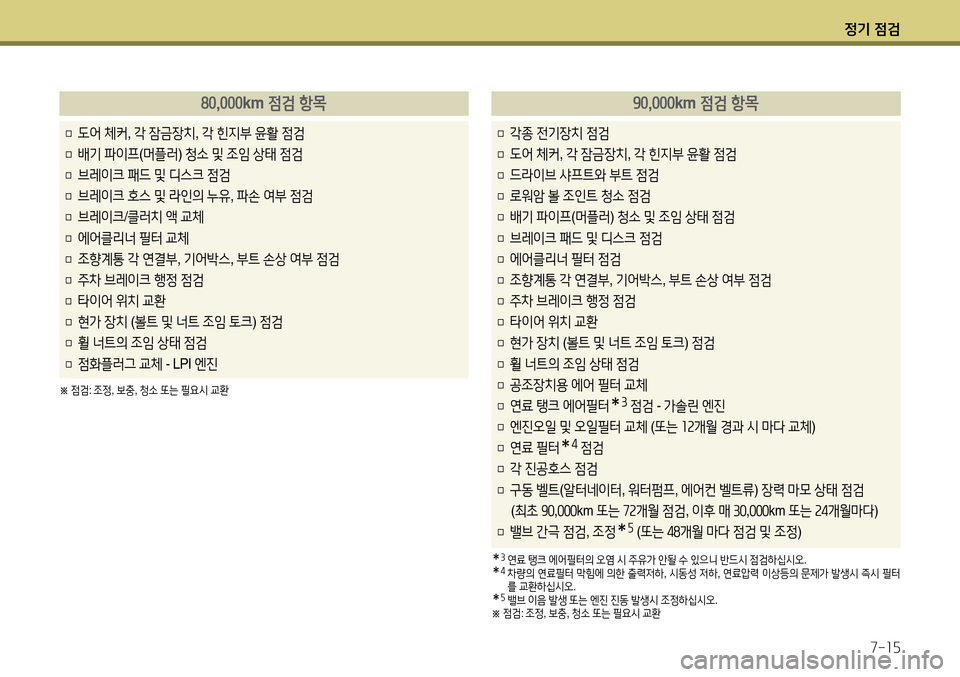 Hyundai Avante 2013  아반떼 MD - 사용 설명서 (in Korean) 4