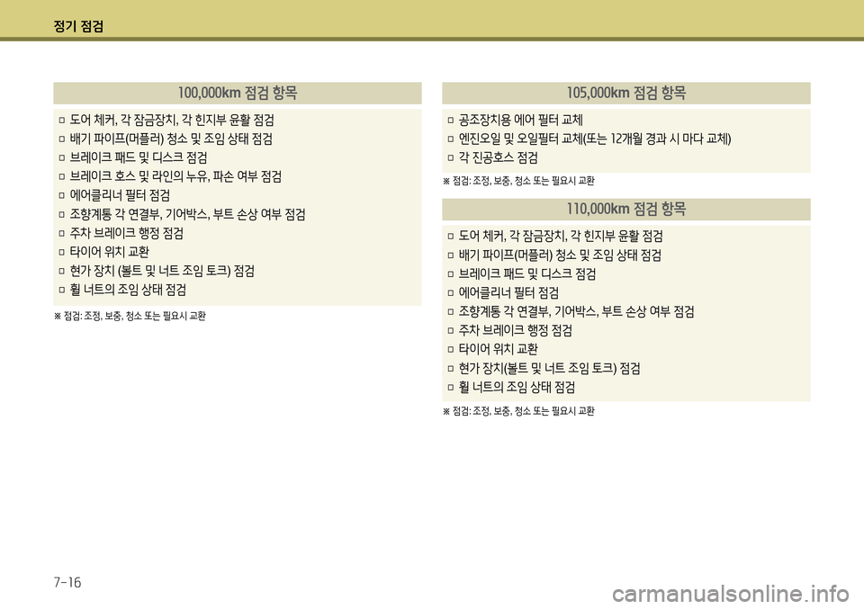 Hyundai Avante 2013  아반떼 MD - 사용 설명서 (in Korean) 4
