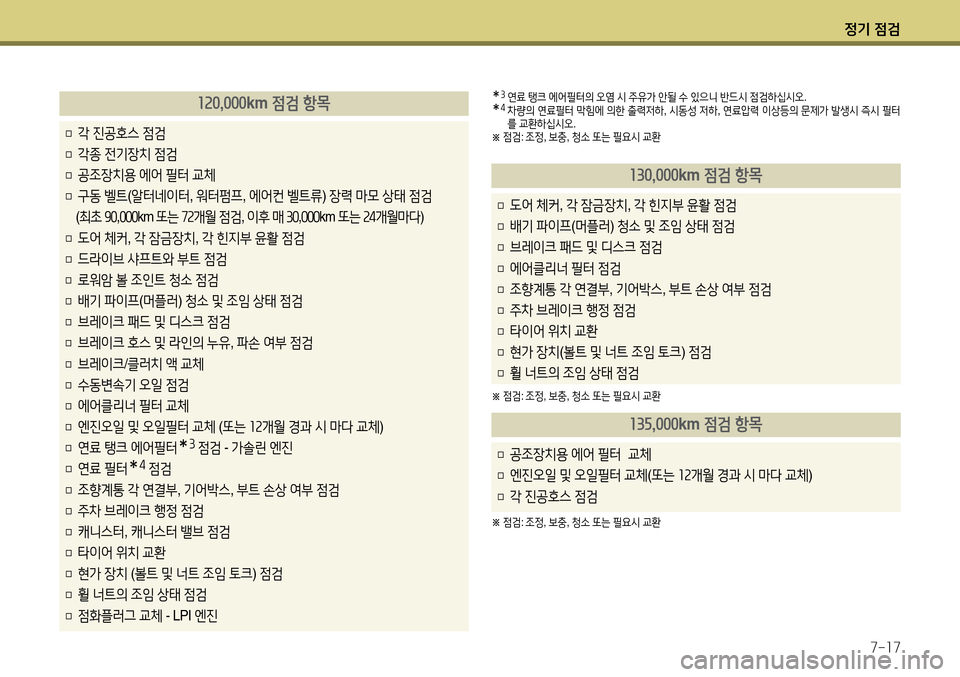 Hyundai Avante 2013  아반떼 MD - 사용 설명서 (in Korean) 4