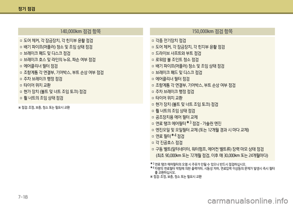 Hyundai Avante 2013  아반떼 MD - 사용 설명서 (in Korean) 4