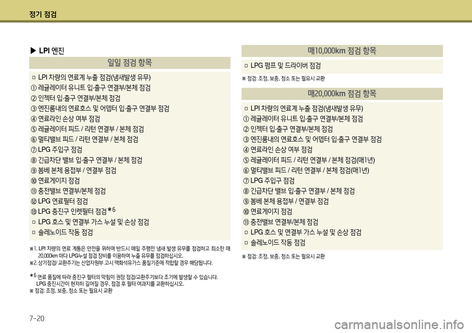 Hyundai Avante 2013  아반떼 MD - 사용 설명서 (in Korean) 4