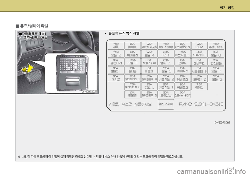 Hyundai Avante 2013  아반떼 MD - 사용 설명서 (in Korean) 4
