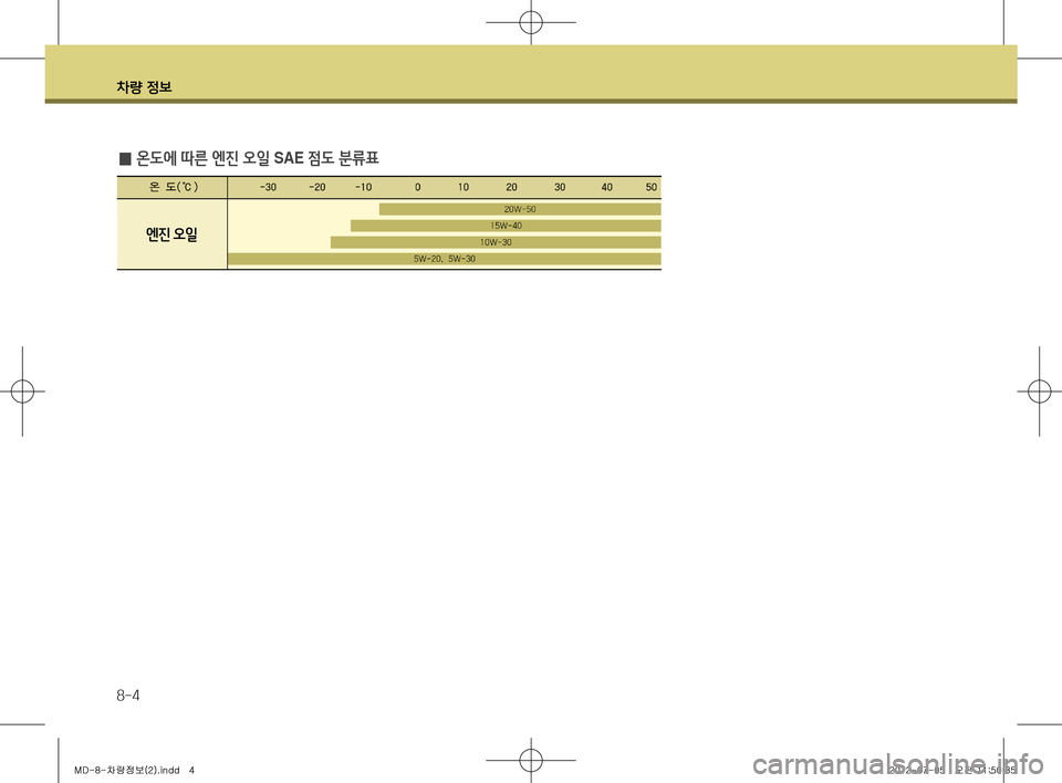 Hyundai Avante 2013  아반떼 MD - 사용 설명서 (in Korean) 차량 정보
8-4
 
̰ 온도에 따른 엔진 오일 
SAE 점도 분류표
엔진 오일
MD-8-차량정보(2).indd   42012-07-05   오전 11:50:35  