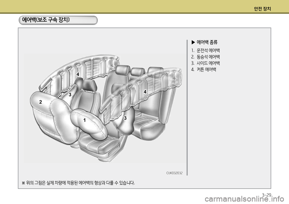 Hyundai Avante 2013  아반떼 MD - 사용 설명서 (in Korean) 1