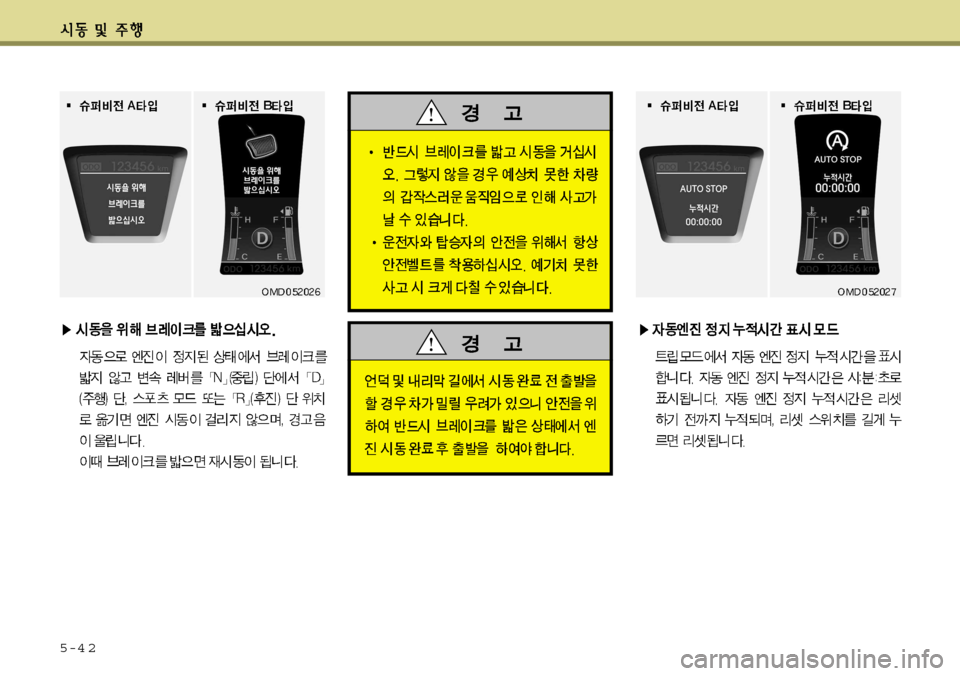 Hyundai Avante 2011  아반떼 MD - 사용 설명서 (in Korean) 5-4 2   