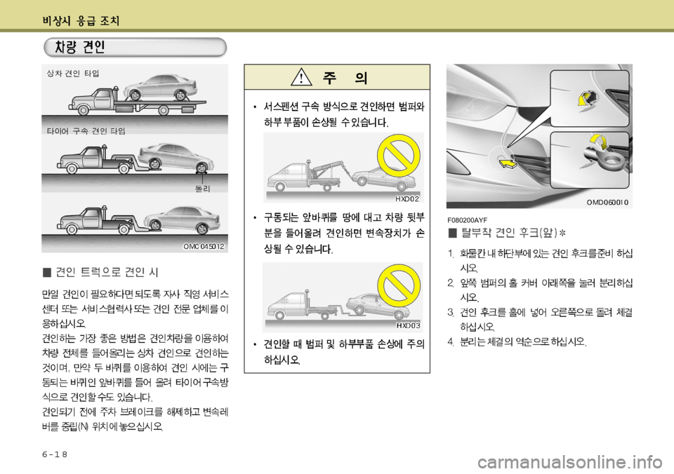 Hyundai Avante 2011  아반떼 MD - 사용 설명서 (in Korean) 6-1 8
F080200AYF     