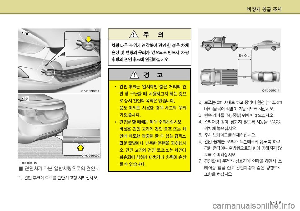 Hyundai Avante 2011  아반떼 MD - 사용 설명서 (in Korean) 6-1 9
F080300AHM    