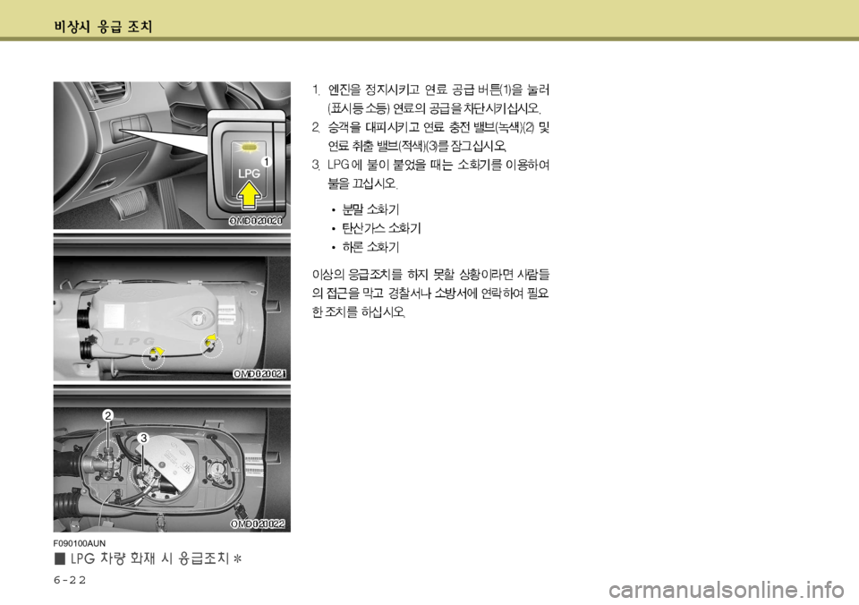 Hyundai Avante 2011  아반떼 MD - 사용 설명서 (in Korean) 6-2 2
F090100AUN    