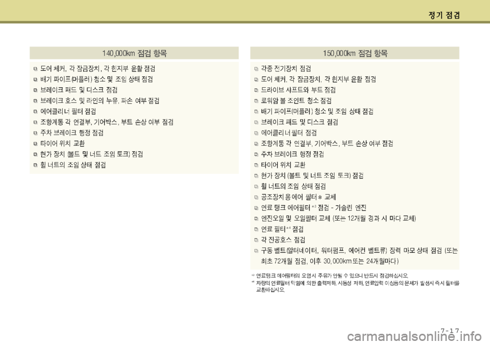 Hyundai Avante 2011  아반떼 MD - 사용 설명서 (in Korean) 7-1 7 