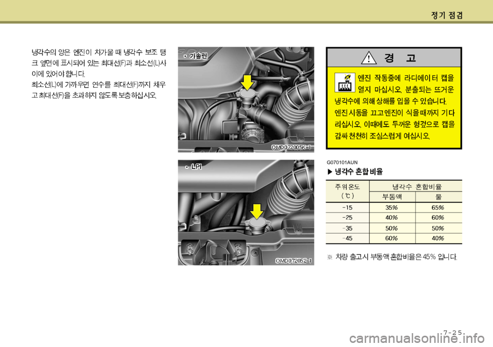 Hyundai Avante 2011  아반떼 MD - 사용 설명서 (in Korean) 7-2 5
G070101AUN   