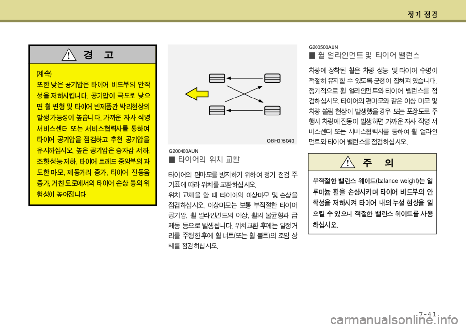 Hyundai Avante 2011  아반떼 MD - 사용 설명서 (in Korean) 7-4 1
G200400AUNG200500AUN 