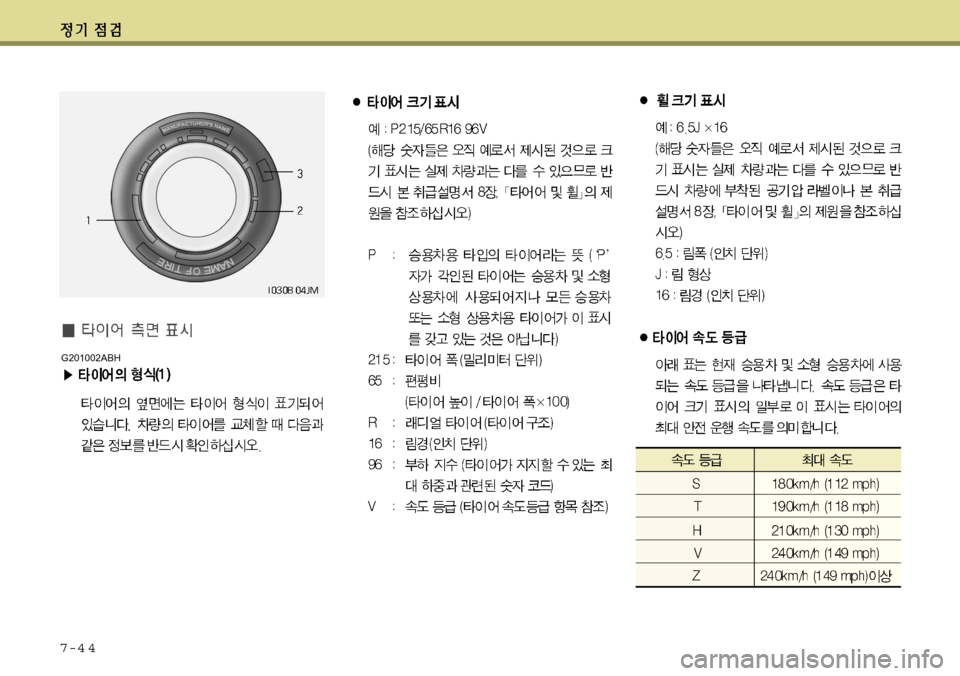 Hyundai Avante 2011  아반떼 MD - 사용 설명서 (in Korean) 7-4 4
G201002ABH  
