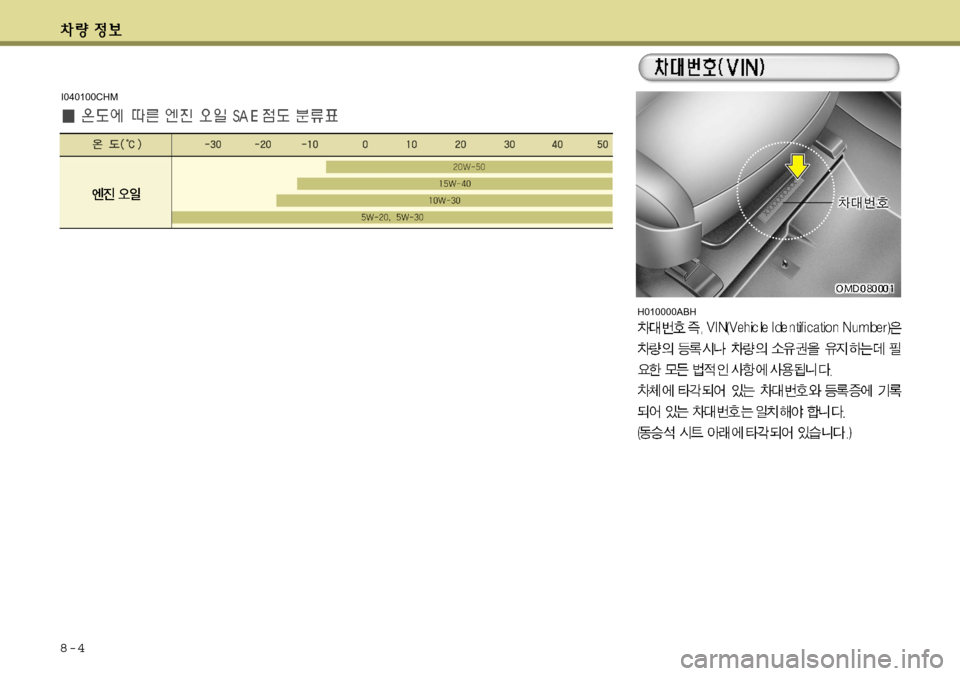 Hyundai Avante 2011  아반떼 MD - 사용 설명서 (in Korean) H010000ABH
8-4
I040100CHM   