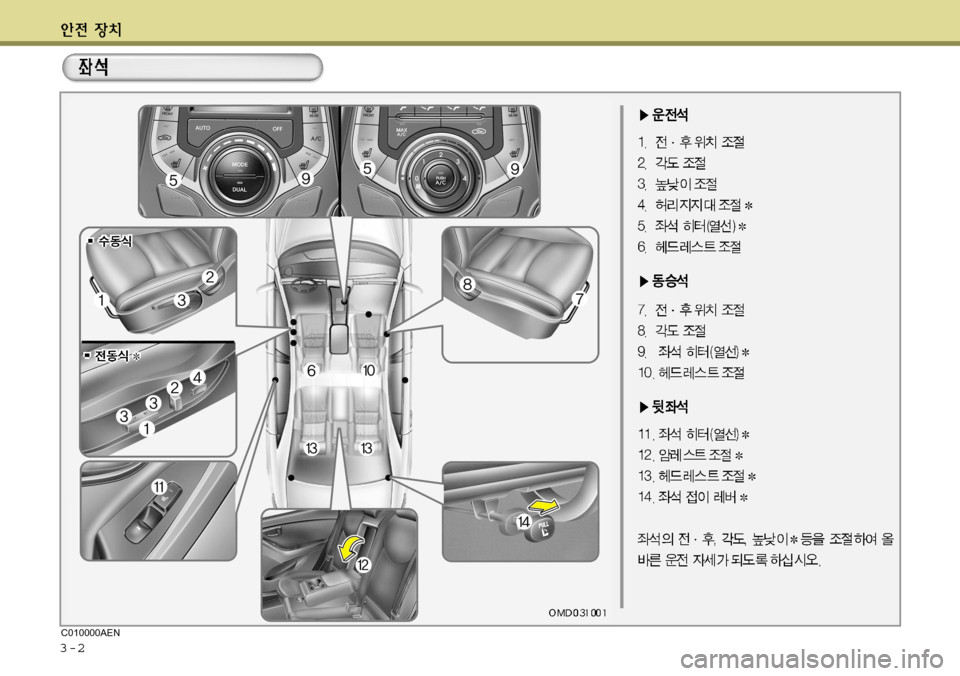 Hyundai Avante 2011  아반떼 MD - 사용 설명서 (in Korean) 3-2C010000AEN  