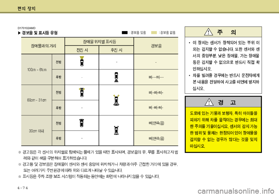 Hyundai Avante 2011  아반떼 MD - 사용 설명서 (in Korean) 4-7 4
D170102AMD      