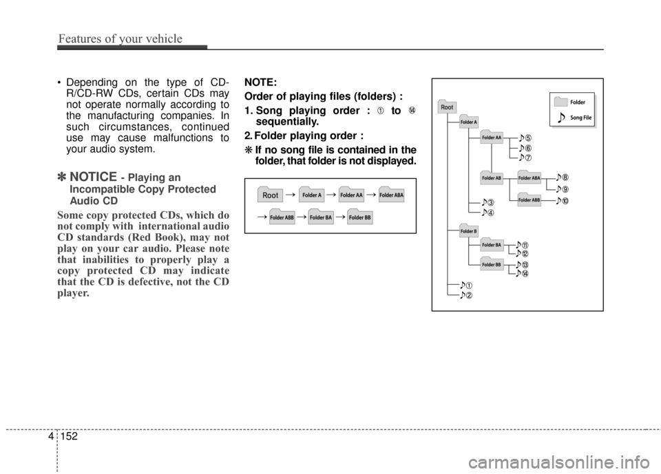 Hyundai Azera 2017  Owners Manual 4152
Features of your vehicle
 Depending on the type of CD-R/CD-RW CDs, certain CDs may
not operate normally according to
the manufacturing companies. In
such circumstances, continued
use may cause ma