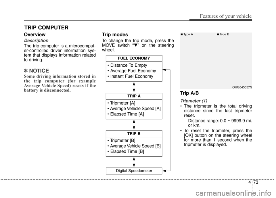 Hyundai Azera 2016  Owners Manual 473
Features of your vehicle
TRIP COMPUTER
Overview
Description
The trip computer is a microcomput-
er-controlled driver information sys-
tem that displays information related
to driving.
✽ ✽NOTIC