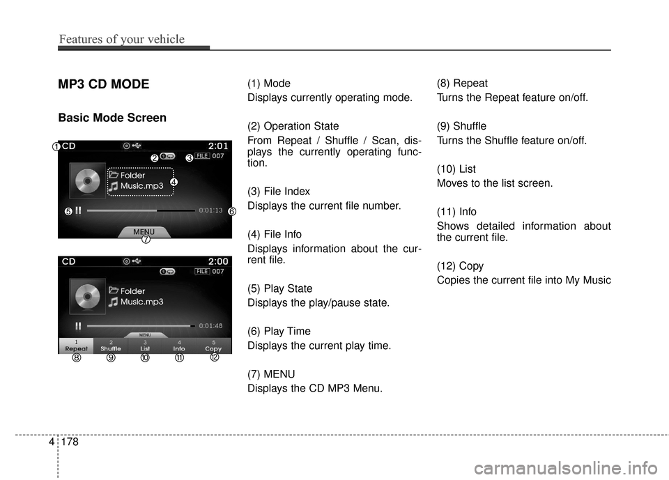 Hyundai Azera 2016  Owners Manual MP3 CD MODE
Basic Mode Screen
(1) Mode
Displays currently operating mode.
(2) Operation State
From Repeat / Shuffle / Scan, dis-
plays the currently operating func-
tion.
(3) File Index
Displays the c