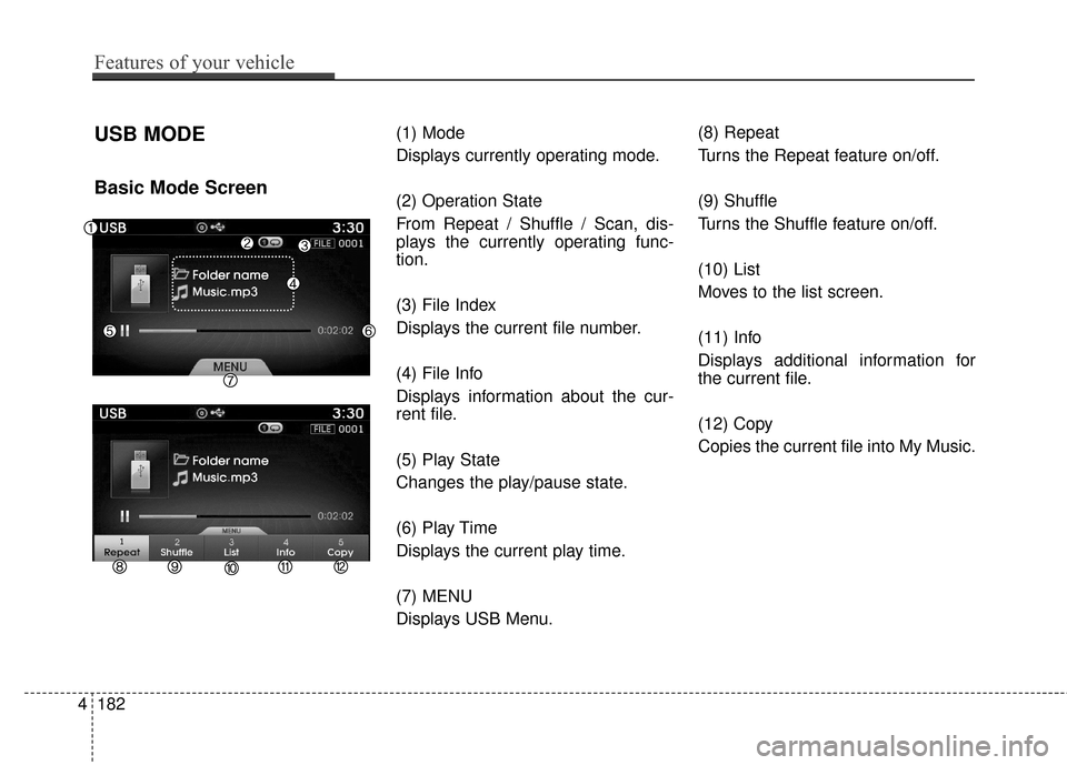 Hyundai Azera 2016  Owners Manual USB MODE 
Basic Mode Screen
(1) Mode
Displays currently operating mode.
(2) Operation State
From Repeat / Shuffle / Scan, dis-
plays the currently operating func-
tion.
(3) File Index
Displays the cur