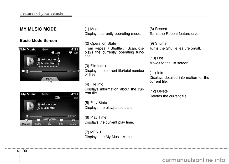 Hyundai Azera 2016  Owners Manual MY MUSIC MODE
Basic Mode Screen
(1) Mode
Displays currently operating mode.
(2) Operation State
From Repeat / Shuffle /  Scan, dis-
plays the currently operating func-
tion.
(3) File Index
Displays th