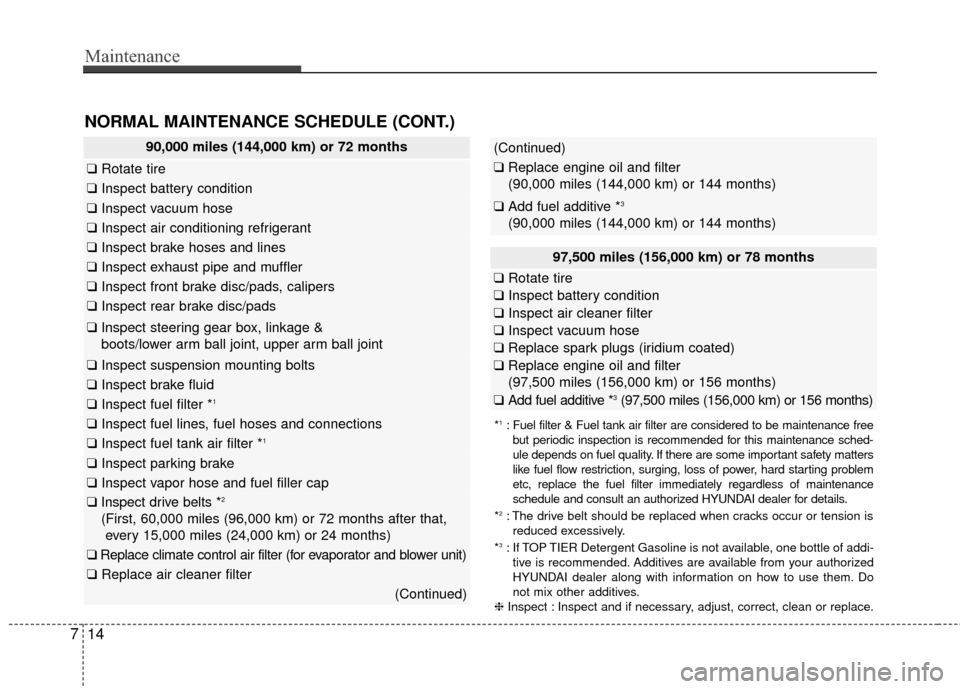 Hyundai Azera 2016 Owners Manual Maintenance
14
7
NORMAL MAINTENANCE SCHEDULE (CONT.)
97,500 miles (156,000 km) or 78 months
❑ Rotate tire
❑Inspect battery condition
❑Inspect air cleaner filter
❑Inspect vacuum hose
❑Replace Hyundai Azera 2016 Owners Manual Maintenance
14
7
NORMAL MAINTENANCE SCHEDULE (CONT.)
97,500 miles (156,000 km) or 78 months
❑ Rotate tire
❑Inspect battery condition
❑Inspect air cleaner filter
❑Inspect vacuum hose
❑Replace