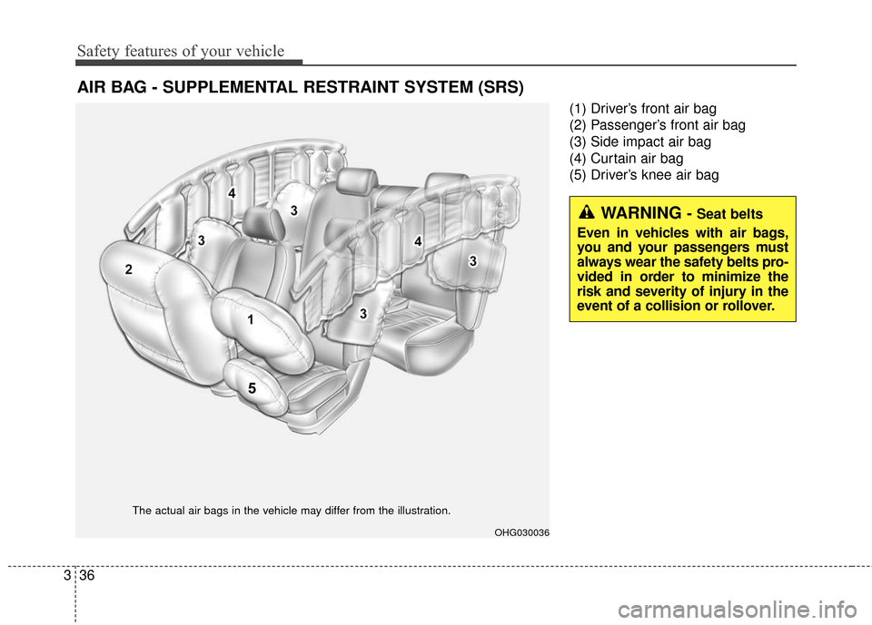 Hyundai Azera 2016  Owners Manual Safety features of your vehicle
36
3
(1) Driver’s front air bag
(2) Passenger’s front air bag
(3) Side impact air bag
(4) Curtain air bag
(5) Driver’s knee air bag
AIR BAG - SUPPLEMENTAL RESTRAI