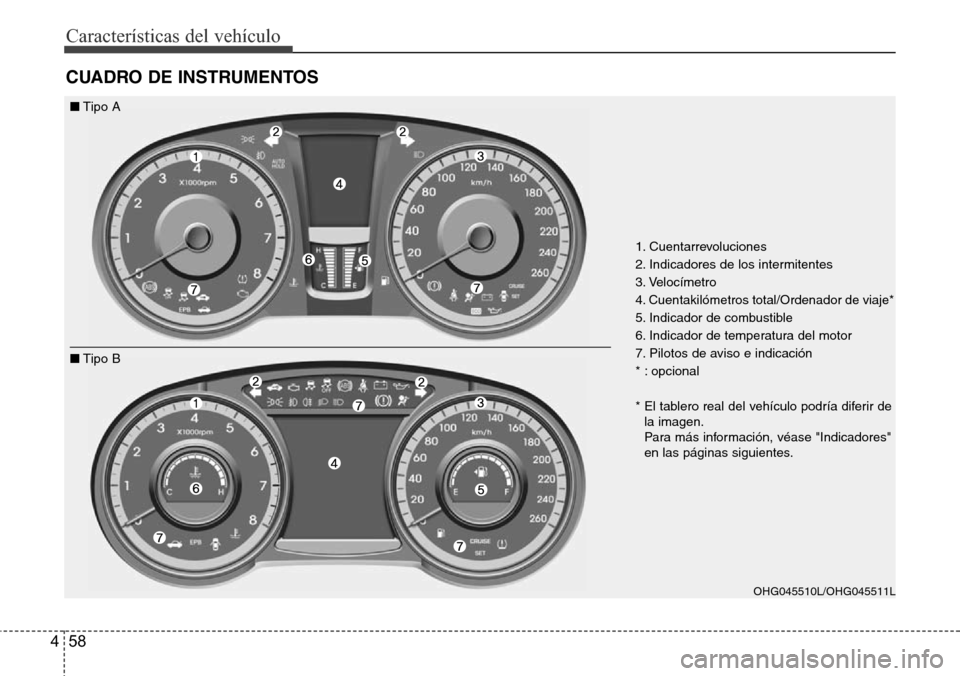Hyundai Azera 2016  Manual del propietario (Grandeur) (in Spanish) Características del vehículo
58 4
CUADRO DE INSTRUMENTOS
OHG045510L/OHG045511L
■Tipo A
■Tipo B
1. Cuentarrevoluciones
2. Indicadores de los intermitentes
3. Velocímetro
4. Cuentakilómetros tot
