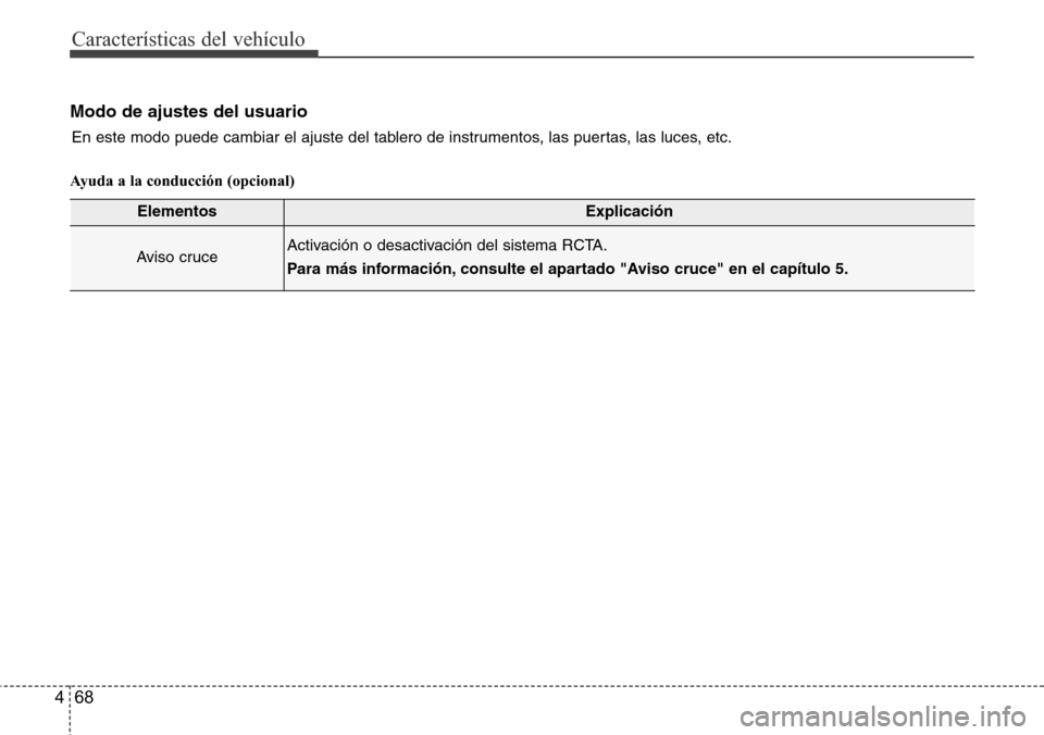 Hyundai Azera 2016  Manual del propietario (Grandeur) (in Spanish) Características del vehículo
68 4
Modo de ajustes del usuario
Ayuda a la conducción (opcional)
ElementosExplicación
Aviso cruceActivación o desactivación del sistema RCTA.
Para más información
