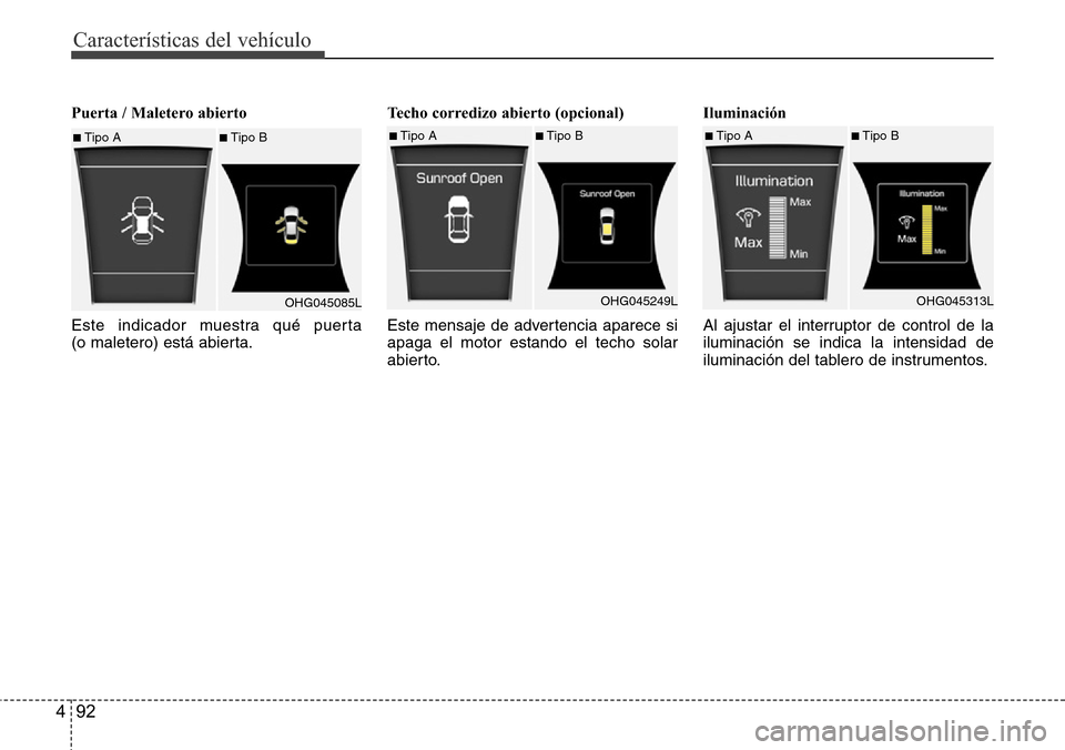 Hyundai Azera 2016  Manual del propietario (Grandeur) (in Spanish) Características del vehículo
92 4
Puerta / Maletero abierto
Este indicador muestra qué puerta 
(o maletero) está abierta.Techo corredizo abierto (opcional) 
Este mensaje de advertencia aparece si

