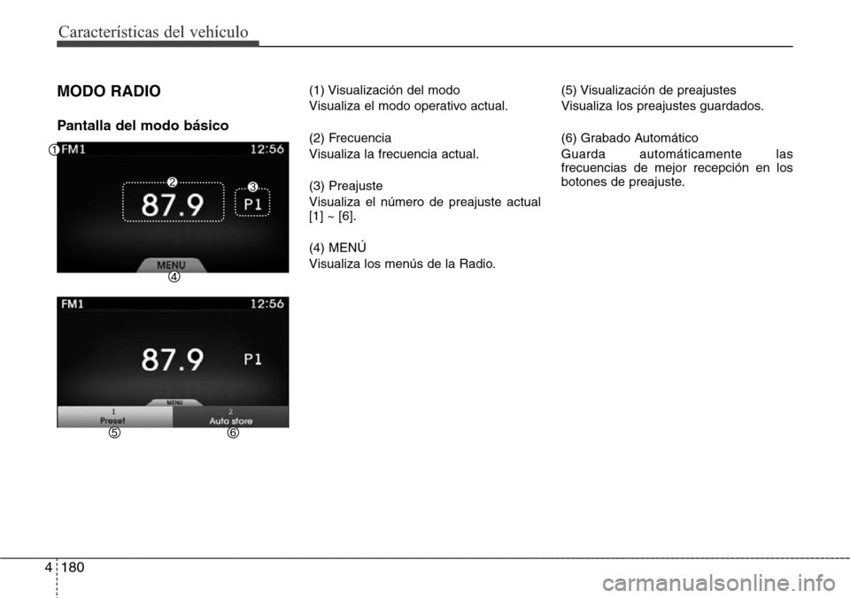 Hyundai Azera 2016  Manual del propietario (Grandeur) (in Spanish) 180 4
Características del vehículo
MODO RADIO
Pantalla del modo básico
(1) Visualización del modo
Visualiza el modo operativo actual.
(2) Frecuencia
Visualiza la frecuencia actual.
(3) Preajuste
V