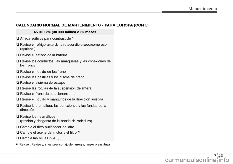 Hyundai Azera 2016  Manual del propietario (Grandeur) (in Spanish) 723
Mantenimiento
45.000 km (30.000 millas) o 36 meses
❑ Añada aditivos para combustible *1
❑ Revise el refrigerante del aire acondicionado/compresor 
(opcional)
❑ Revise el estado de la bater