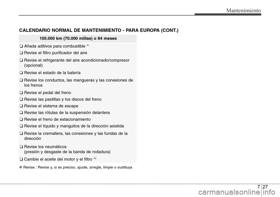 Hyundai Azera 2016  Manual del propietario (Grandeur) (in Spanish) 727
Mantenimiento
105.000 km (70.000 millas) o 84 meses
❑ Añada aditivos para combustible *1
❑ Revise el filtro purificador del aire 
❑ Revise el refrigerante del aire acondicionado/compresor
(