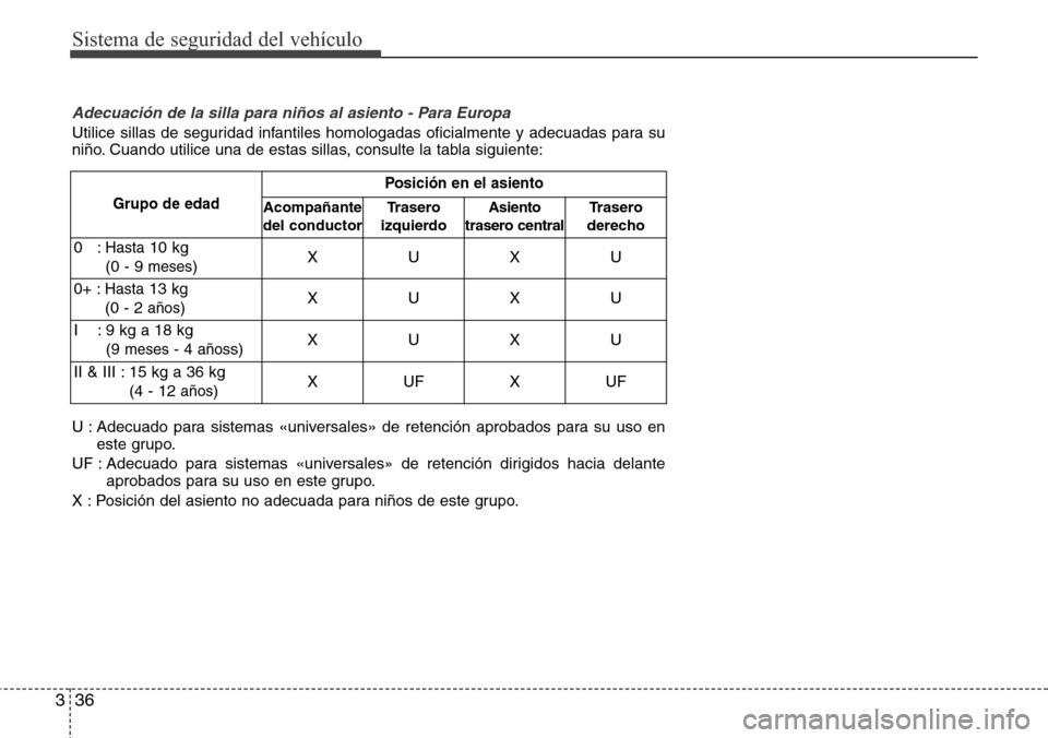 Hyundai Azera 2016  Manual del propietario (Grandeur) (in Spanish) Sistema de seguridad del vehículo
36 3
Adecuación de la silla para niños al asiento - Para Europa
Utilice sillas de seguridad infantiles homologadas oficialmente y adecuadas para su
niño. Cuando u