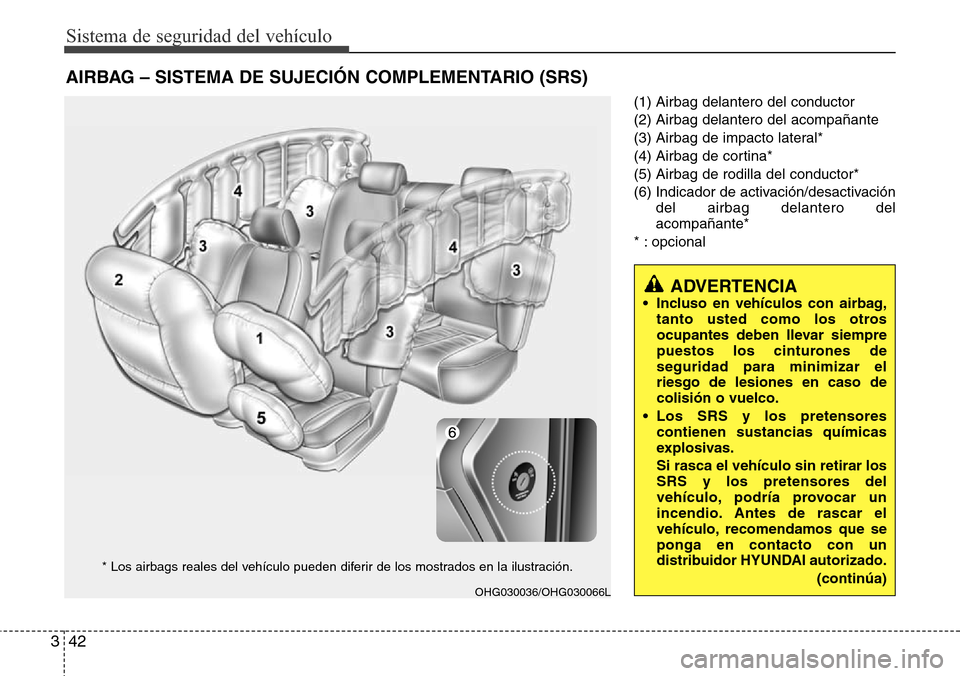 Hyundai Azera 2016  Manual del propietario (Grandeur) (in Spanish) Sistema de seguridad del vehículo
42 3
(1) Airbag delantero del conductor
(2) Airbag delantero del acompañante
(3) Airbag de impacto lateral*
(4) Airbag de cortina*
(5) Airbag de rodilla del conduct