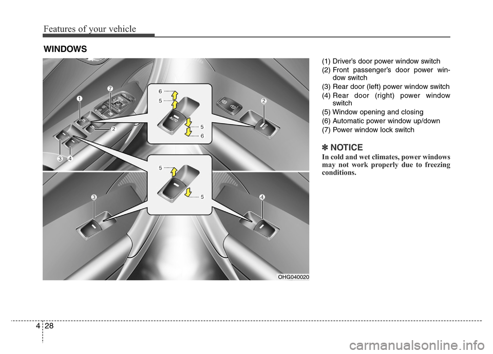 Hyundai Azera 2015  Owners Manual Features of your vehicle
28 4
(1) Driver’s door power window switch
(2) Front passenger’s door power win-
dow switch
(3) Rear door (left) power window switch
(4) Rear door (right) power window
swi