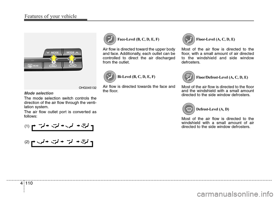 Hyundai Azera 2015  Owners Manual Features of your vehicle
110 4
Mode selection
The mode selection switch controls the
direction of the air flow through the venti-
lation system.
The air flow outlet port is converted as
follows:
Face-