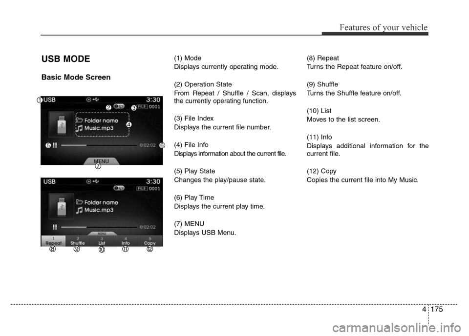 Hyundai Azera 2015  Owners Manual USB MODE 
Basic Mode Screen
(1) Mode
Displays currently operating mode.
(2) Operation State
From Repeat / Shuffle / Scan, displays
the currently operating function.
(3) File Index
Displays the current