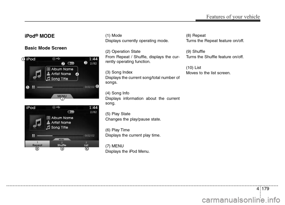 Hyundai Azera 2015  Owners Manual iPod®MODE
Basic Mode Screen
(1) Mode
Displays currently operating mode.
(2) Operation State
From Repeat / Shuffle, displays the cur-
rently operating function.
(3) Song Index
Displays the current son