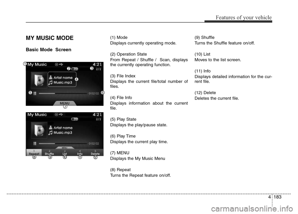 Hyundai Azera 2015  Owners Manual MY MUSIC MODE
Basic Mode  Screen
(1) Mode
Displays currently operating mode.
(2) Operation State
From Repeat / Shuffle /  Scan, displays
the currently operating function.
(3) File Index
Displays the c