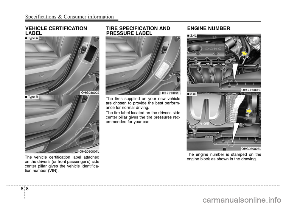Hyundai Azera 2015  Owners Manual Specifications & Consumer information
8 8
The vehicle certification label attached
on the driver’s (or front passenger’s) side
center pillar gives the vehicle identifica-
tion number (VIN).The tir